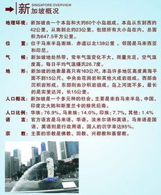 蘇州躍如企業管理咨詢 專業出國務工服務引領者